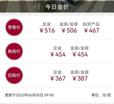 一口价黄金怎么换才不亏？现在黄金的行情如何使用