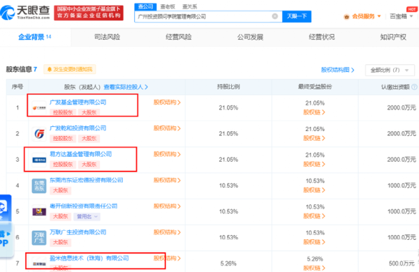 民众投顾咨询广州分公司在快手上是哪个平台？民众顾投如何投诉