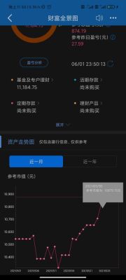 建信理财保本吗？建信佳基金目前收益如何