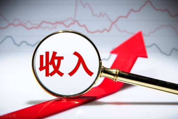 炒股炒汇的收入属于财产收入吗？炒汇盈利如何计算