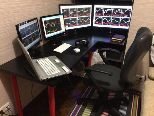 我想组建自己的外汇团队公司，我该怎么做？如何成为一个优秀的外汇操盘手