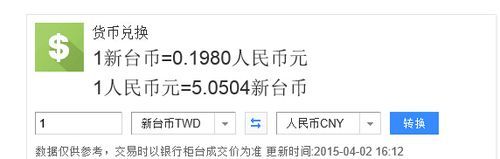 nt是什么钱的单位？台币人民币如何换算