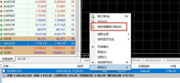 外汇MT4软件怎么设置开仓时候自动设置止盈止损价格？mt4如何设置固定止损