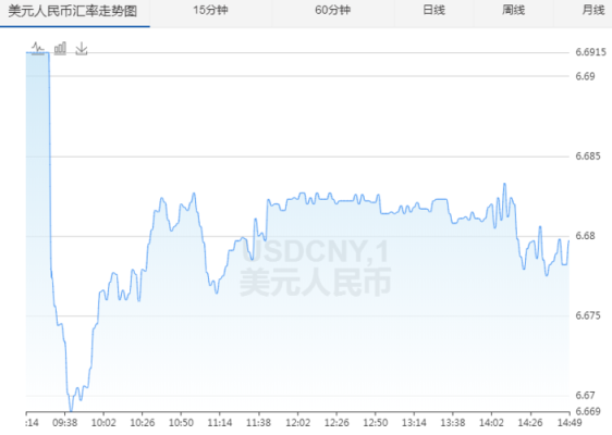 证据2014年8月27的外汇牌价表，Usd1=cny6.1362/6.1608,（1）某出口商收到20万美元的贷款,折合多少人民币？如何看外汇牌价表