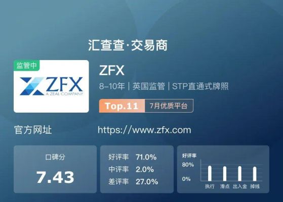 FXTM富拓和FXCM福汇哪个平台靠谱一点？福汇fxcm如何开户