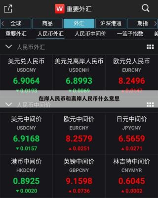 离岸人民币是什么意思，和在岸人民币的区别是什么？如何查询离岸人民币实时汇率