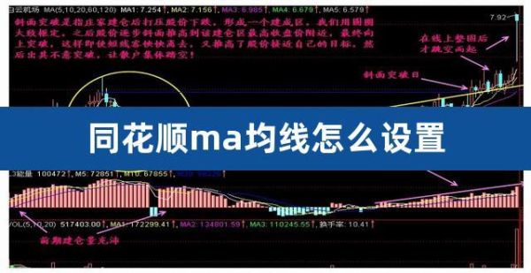 同花顺ma均线怎么设置？如何设置ma均线和使用它