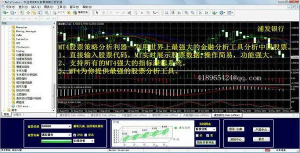 如何用MT4看A股？电脑mt4如何下载行情数据