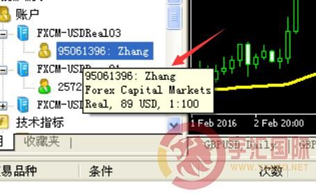 MT4的真实账户怎么开？电脑版mt4账户密码如何查看