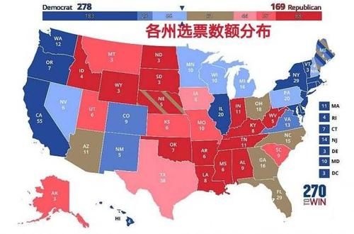 美国各州选票怎么算的？美国大选如何领取选票