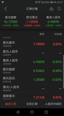 加拿大的货币是什么,怎么和人民币换算？加拿大汇率制度是如何演变的