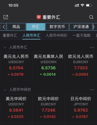 在岸和离岸汇率差有多大？如何买卖在岸人民币