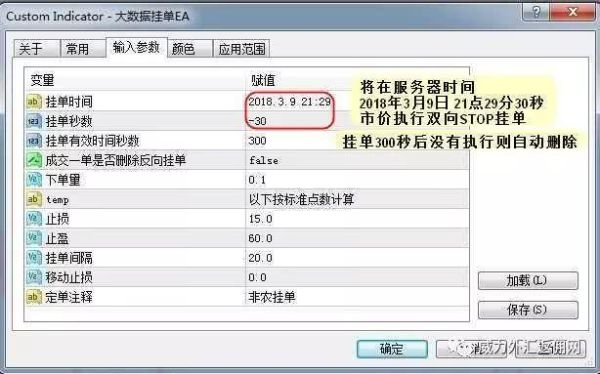 EA的功能是？如何写网格挂单ea代码