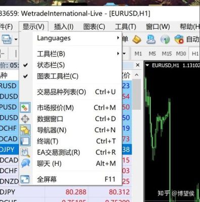 MT4交易软件中怎样选择杠杆，比如1：100或者1：400的标杆，还有保证金比例是怎么算的，强制平仓是怎样？mt4如何一起平仓