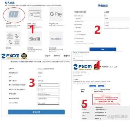 福汇怎么入金？paypal如何入金