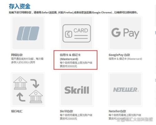 福汇怎么入金？paypal如何入金