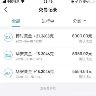 支付宝的黄金和国际黄金挂钩吗？如何把握伦敦金的涨跌