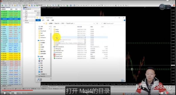 MT4下如何正确安装与测试EA？设计好的ea如何测试