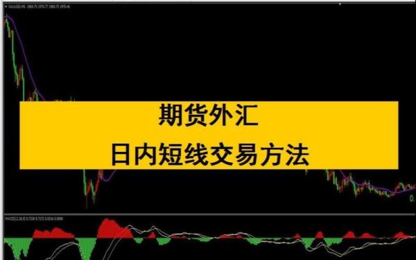 怎样做好日内期货交易？看哪个周期的图标最好？黄金外汇日内趋势如何分析