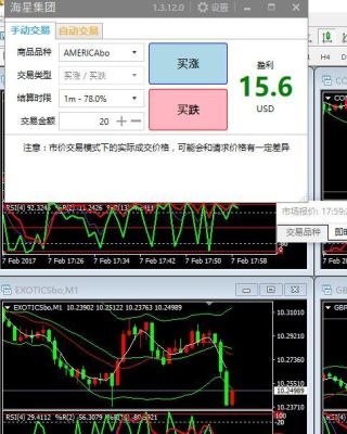 个人外汇期权如何开户？mt4如何登录观摩帐号