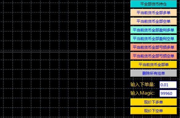 平仓是什么意思股票？如何取消福汇账号
