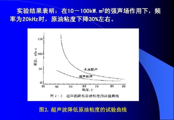 如何判断油品粘度的大小？如何判断一波原油行情的大小
