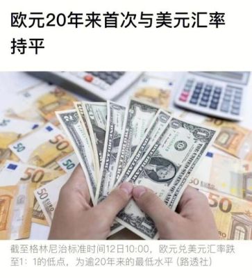 如何投资美元指数？澳币如何理财