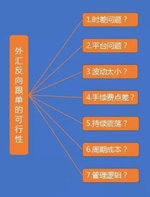 网上招聘外汇跟单员是不是骗子？金融圈外汇跟单如何