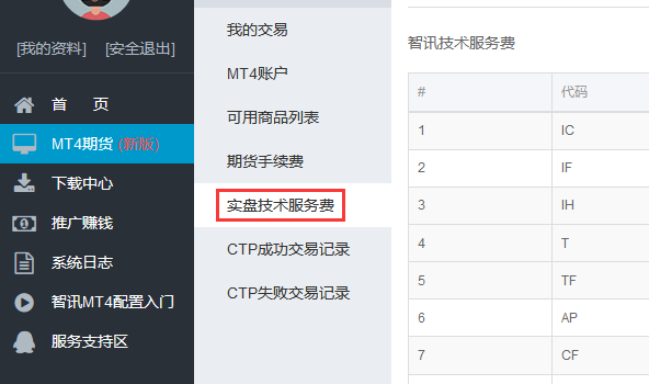 香港期货交易所开户流程mt4如何设置投资人账户