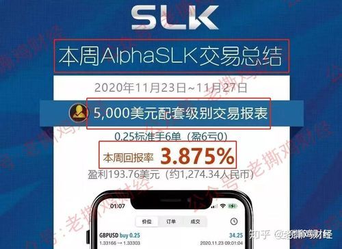 想知道艾拓思aetos外汇平台银联人民币入金，出金是只能出本金吗？mt4外汇如何取钱