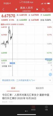 同花顺怎么看汇率？如何查找汇率