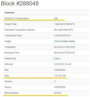 okek官网属于哪个国家？okcoin比特币如何使用