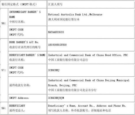 国内私人账户怎么给国外私人账户汇款？个人外汇如何汇往国外
