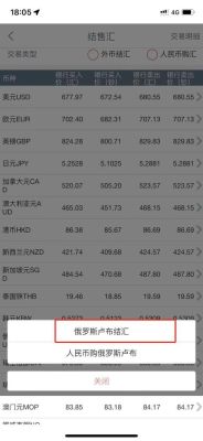 工商银行如何卖出卢布？工行外汇如何卖出