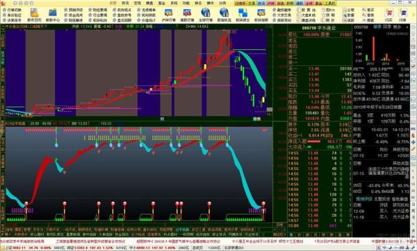 通达信中如何实时下载交易数据？如何在数据下下载