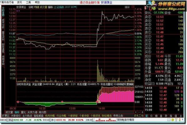 通达信中如何实时下载交易数据？如何在数据下下载