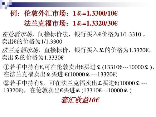 外汇交易是怎么盈利的？外汇盈利如何计算公式