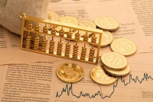 现货黄金过夜费怎么收？伦敦金如何平仓