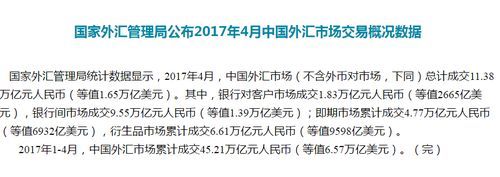 涉嫌倒卖外汇，银行卡被公安机关冻结的怎么办？中国如何用银行炒外汇