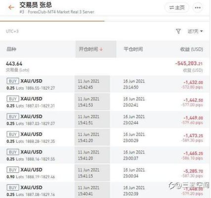 美林证券账户的美金如何转账到国内？如何给外汇宝账户转账