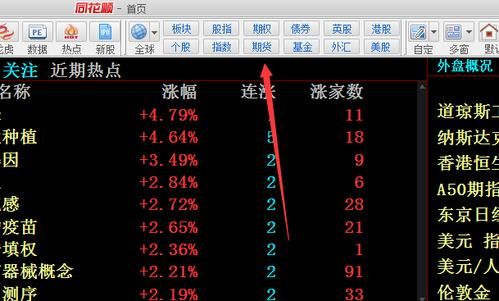 同花顺怎么看黄金行情？如何预测黄金的走势图