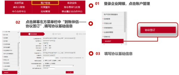通过工行个人网上银行如何办理境内外币转账汇款？个人网银如何境外汇款