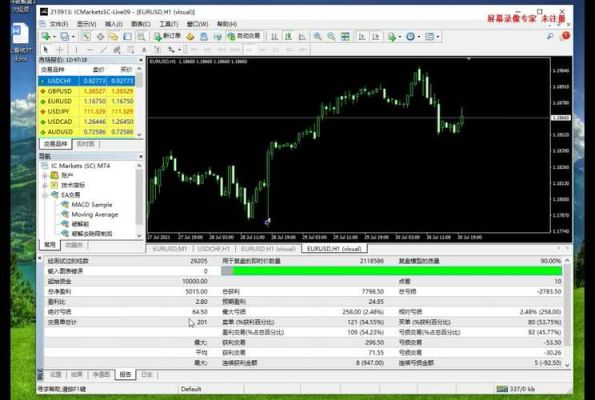 外汇EA只有EX4文件，看不到源代码怎么办？如何编辑ex4文件