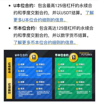 正规数字货币合约交易平台？货币对如何交易平台