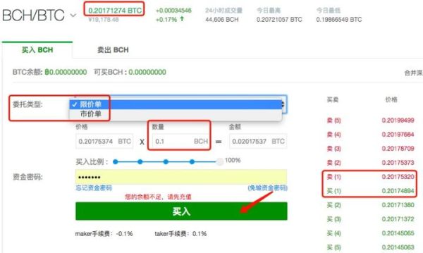 正规数字货币合约交易平台？货币对如何交易平台