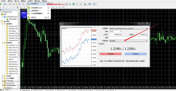 metatrader4怎么设置自动止损？如何修改mt4密码