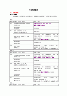 csc代码怎么查？招商银行如何查外汇银行代号