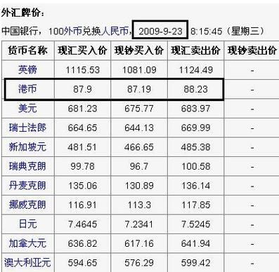 92年港币汇率？如何查询1992年港币汇率