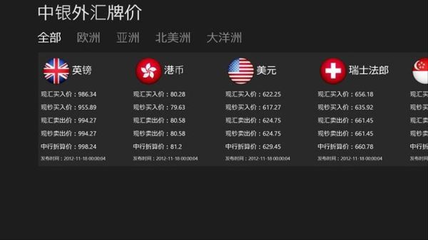 通过工行短信银行自助查询汇率时，币种输入方式是什么？如何查中国银行欧元汇率