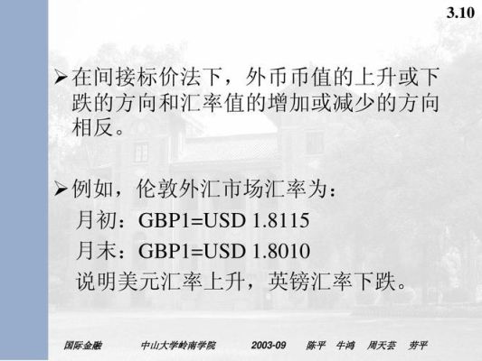 家惊叹的斐波那契，在外汇交易中如何运用？外汇如何规避回调